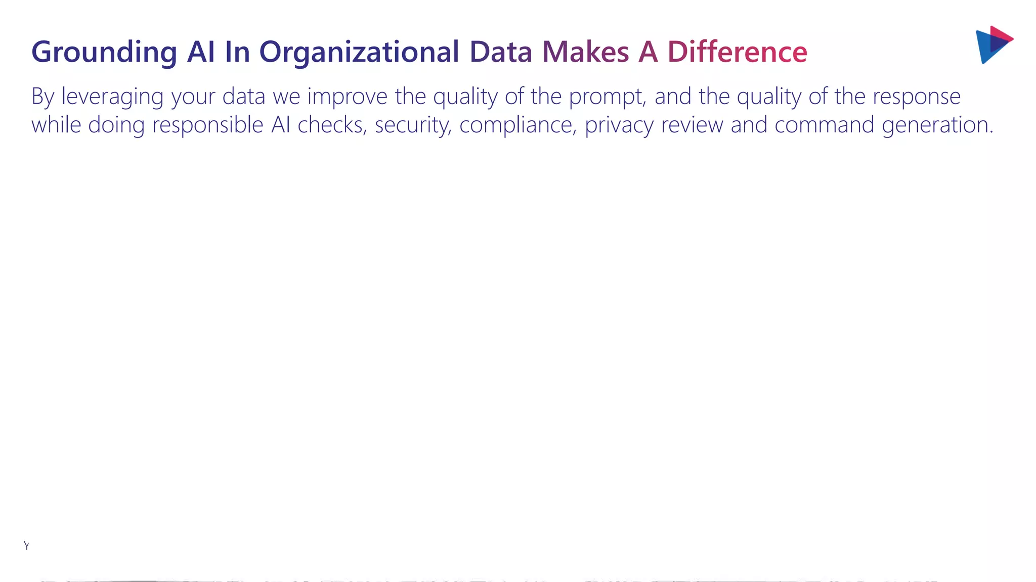 You will love the way we work. Together.
By leveraging your data we improve the quality of the prompt, and the quality of the response
while doing responsible AI checks, security, compliance, privacy review and command generation.
 