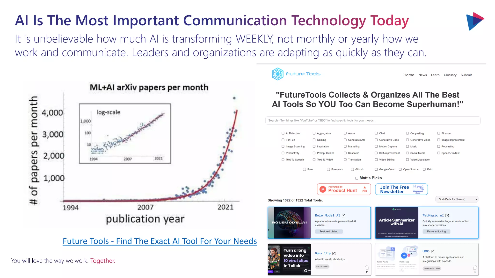 You will love the way we work. Together.
It is unbelievable how much AI is transforming WEEKLY, not monthly or yearly how we
work and communicate. Leaders and organizations are adapting as quickly as they can.
Future Tools - Find The Exact AI Tool For Your Needs
 