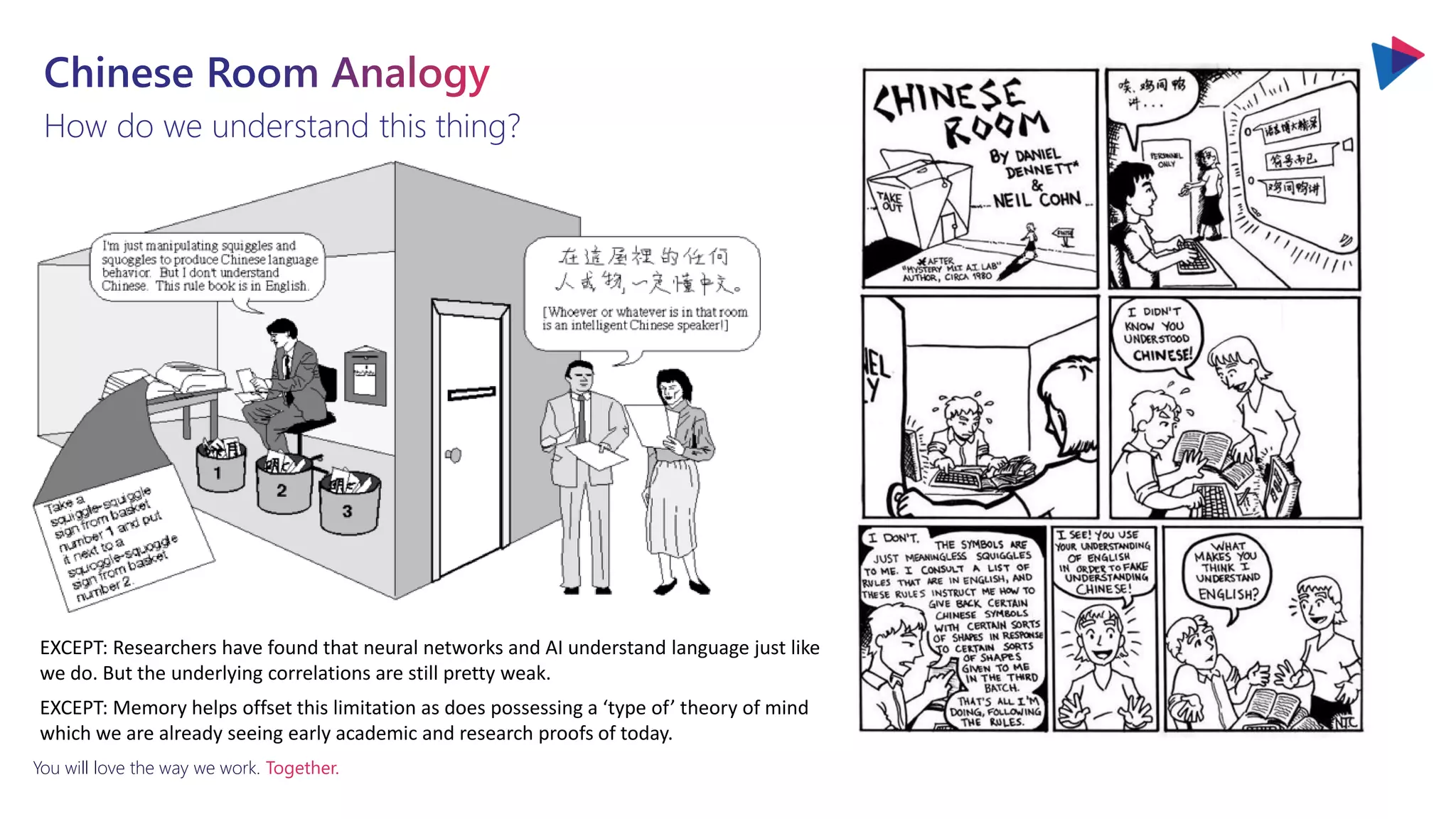 You will love the way we work. Together.
How do we understand this thing?
EXCEPT: Researchers have found that neural networks and AI understand language just like
we do. But the underlying correlations are still pretty weak.
EXCEPT: Memory helps offset this limitation as does possessing a ‘type of’ theory of mind
which we are already seeing early academic and research proofs of today.
 