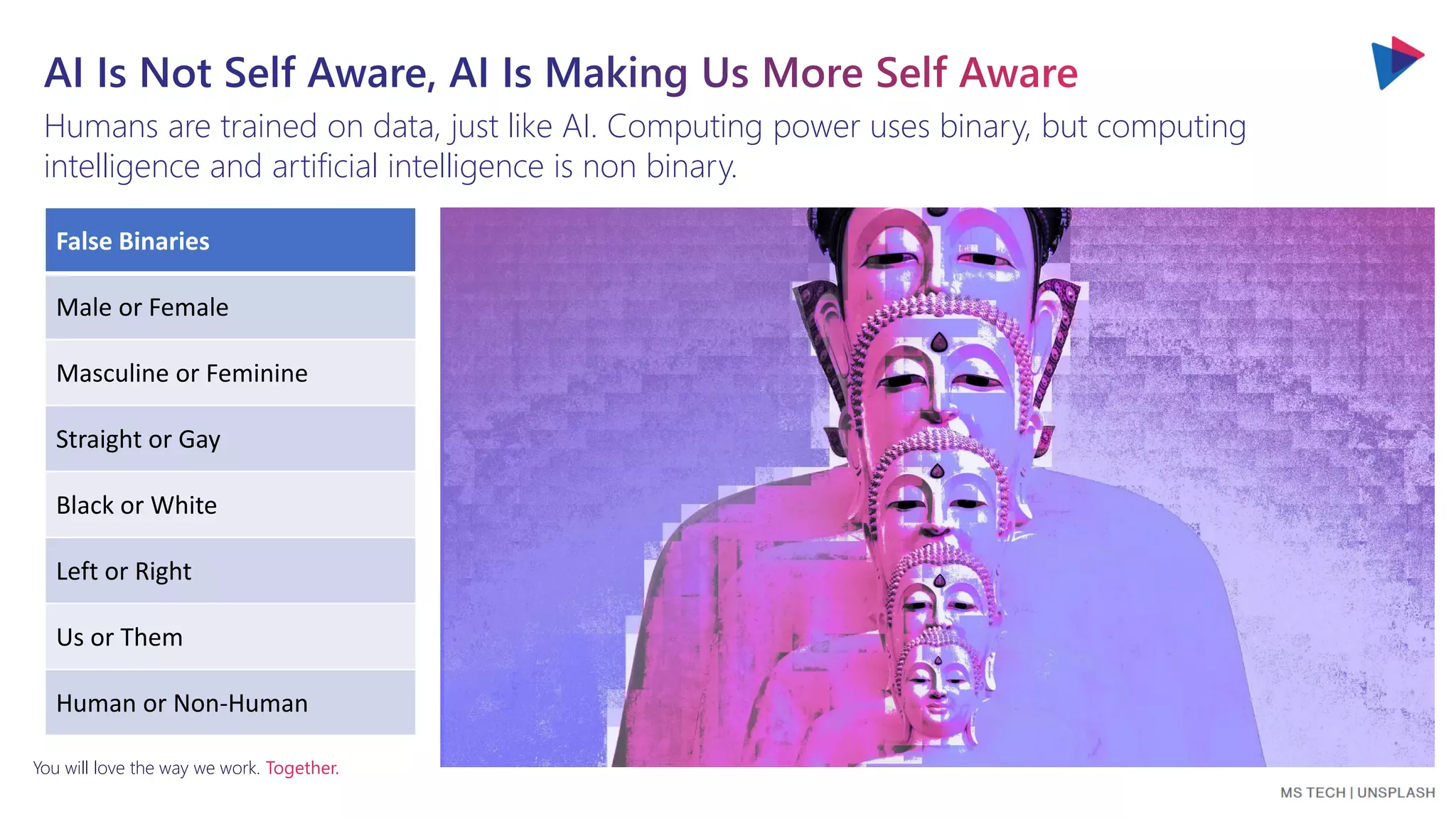 You will love the way we work. Together.
Humans are trained on data, just like AI. Computing power uses binary, but computing
intelligence and artificial intelligence is non binary.
False Binaries
Male or Female
Masculine or Feminine
Straight or Gay
Black or White
Left or Right
Us or Them
Human or Non-Human
 