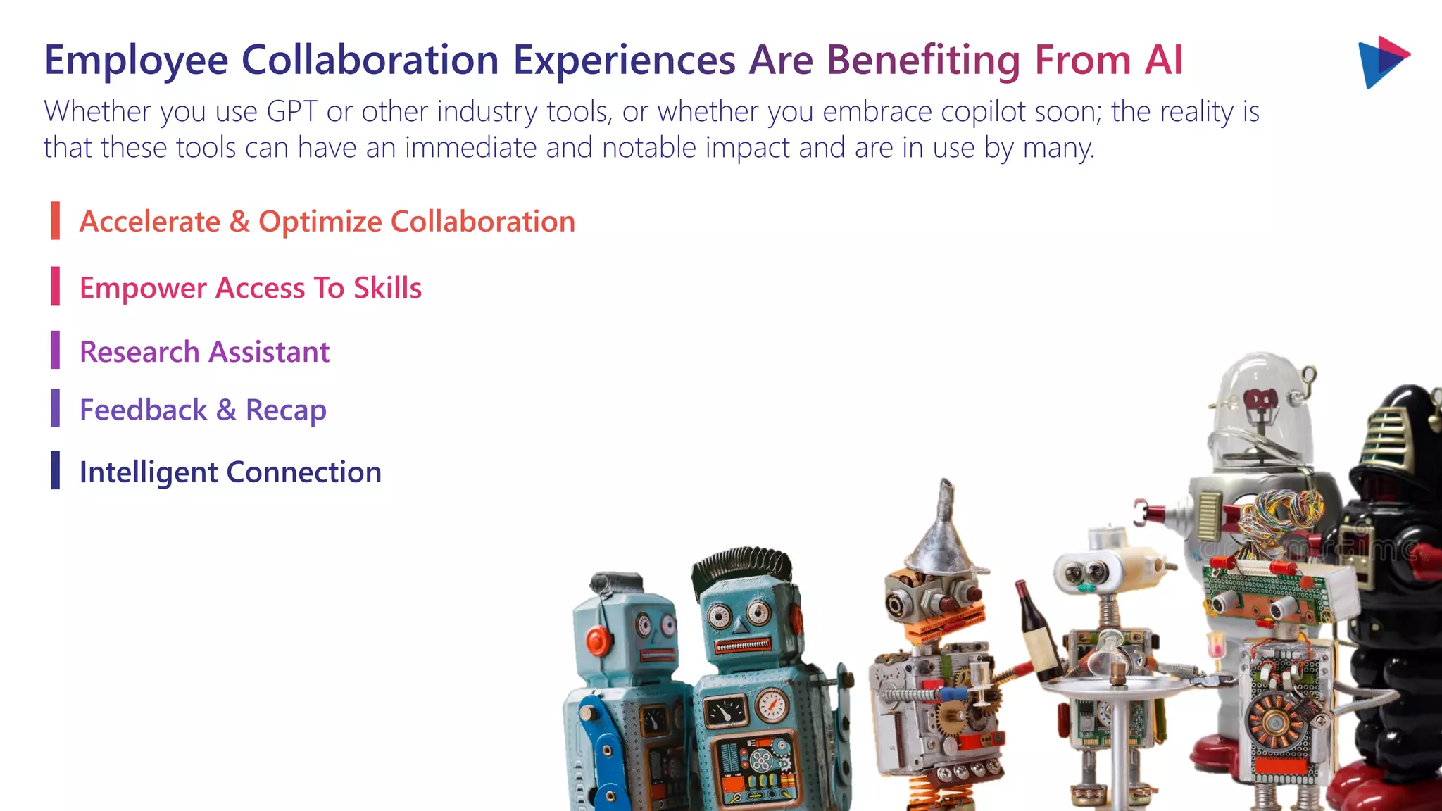 Whether you use GPT or other industry tools, or whether you embrace copilot soon; the reality is
that these tools can have an immediate and notable impact and are in use by many.
Accelerate & Optimize Collaboration
Empower Access To Skills
Research Assistant
Feedback & Recap
Intelligent Connection
 
