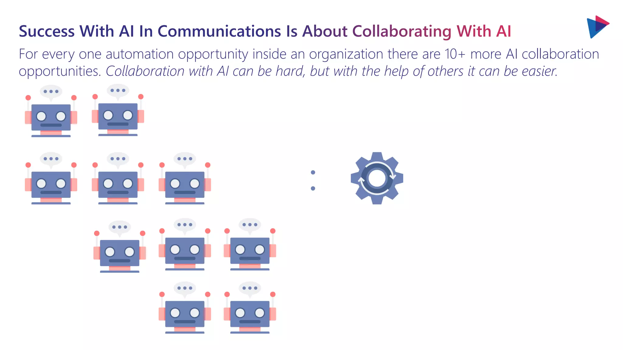 For every one automation opportunity inside an organization there are 10+ more AI collaboration
opportunities. Collaboration with AI can be hard, but with the help of others it can be easier.
:
 