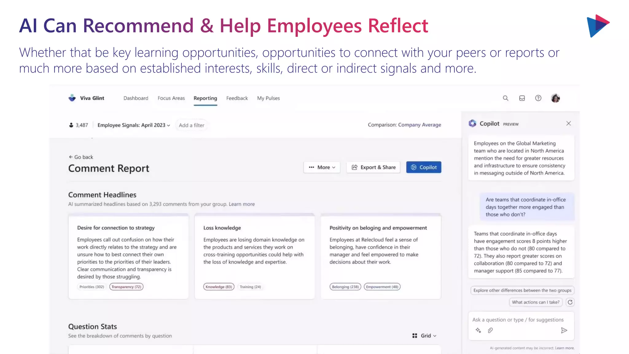 Whether that be key learning opportunities, opportunities to connect with your peers or reports or
much more based on established interests, skills, direct or indirect signals and more.
 