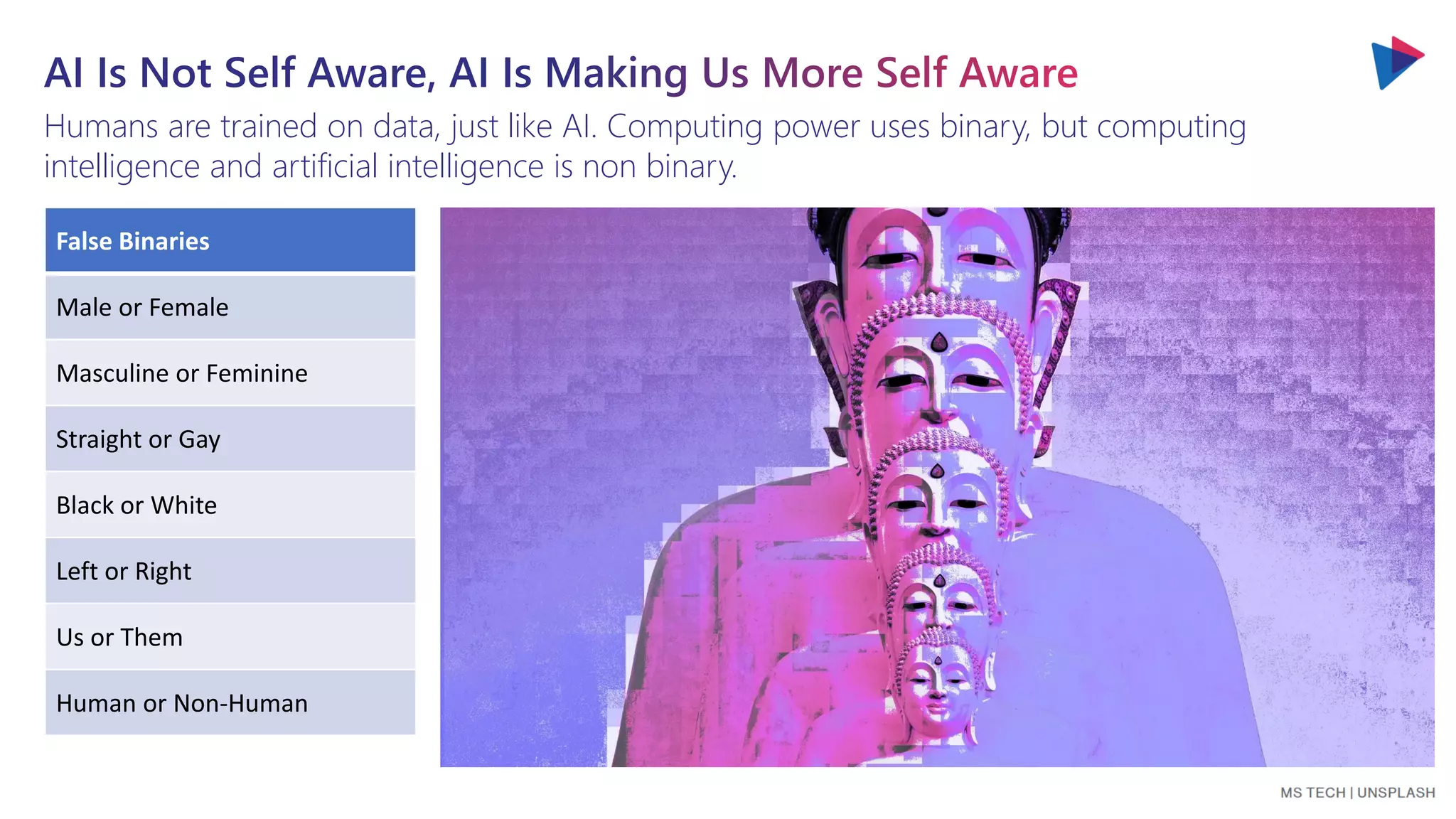 Humans are trained on data, just like AI. Computing power uses binary, but computing
intelligence and artificial intelligence is non binary.
False Binaries
Male or Female
Masculine or Feminine
Straight or Gay
Black or White
Left or Right
Us or Them
Human or Non-Human
 