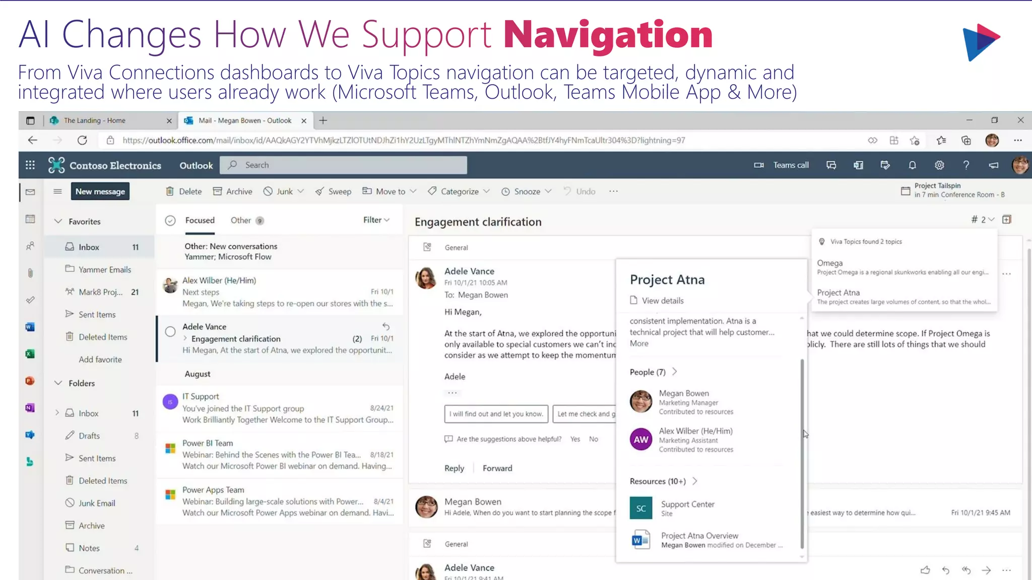 From Viva Connections dashboards to Viva Topics navigation can be targeted, dynamic and
integrated where users already work (Microsoft Teams, Outlook, Teams Mobile App & More)
 