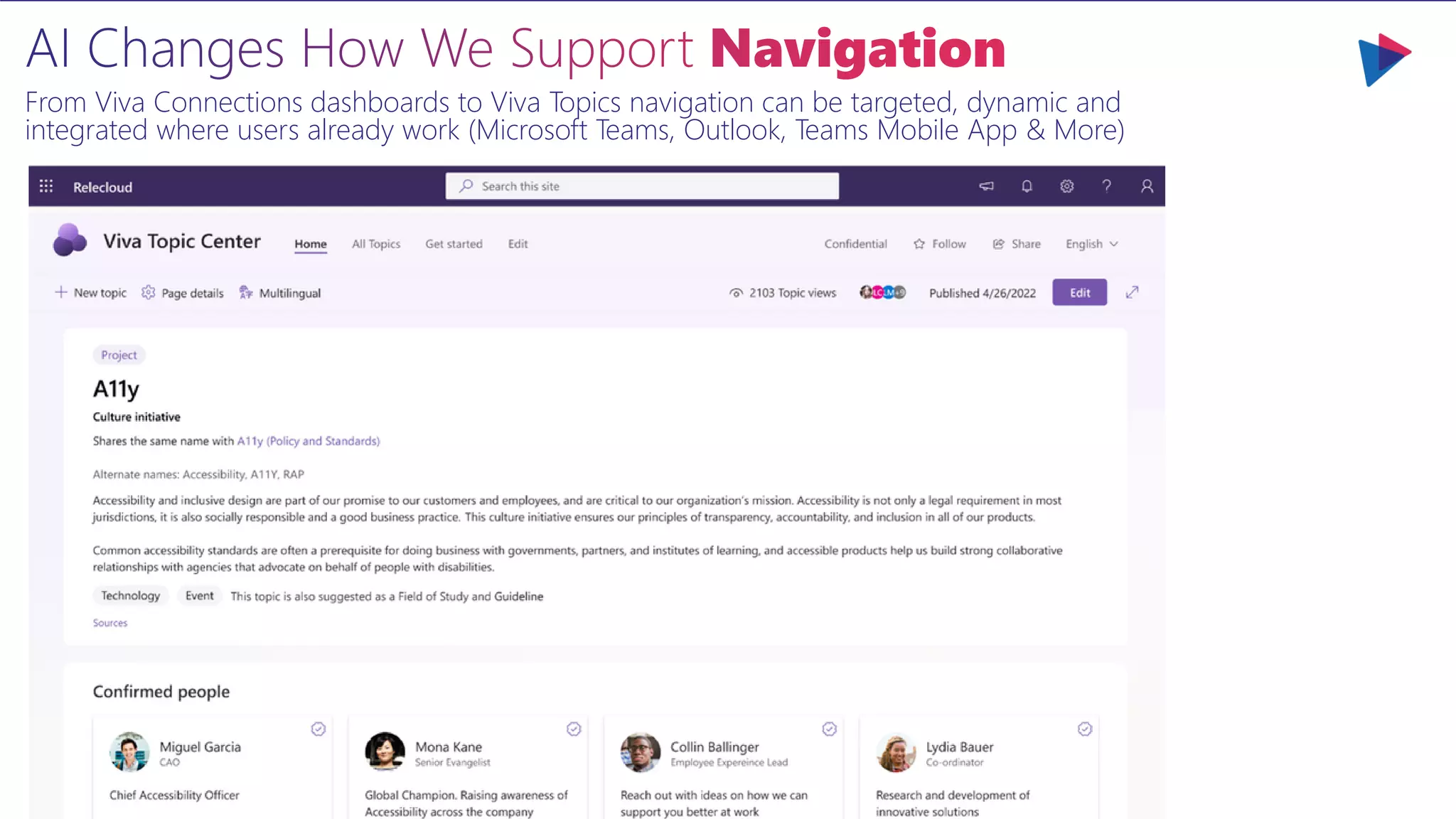 From Viva Connections dashboards to Viva Topics navigation can be targeted, dynamic and
integrated where users already work (Microsoft Teams, Outlook, Teams Mobile App & More)
 