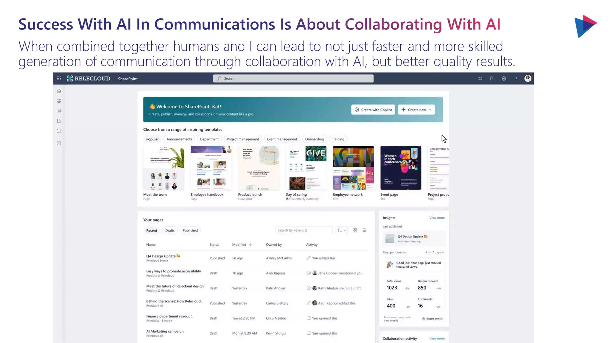 When combined together humans and I can lead to not just faster and more skilled
generation of communication through collaboration with AI, but better quality results.
 