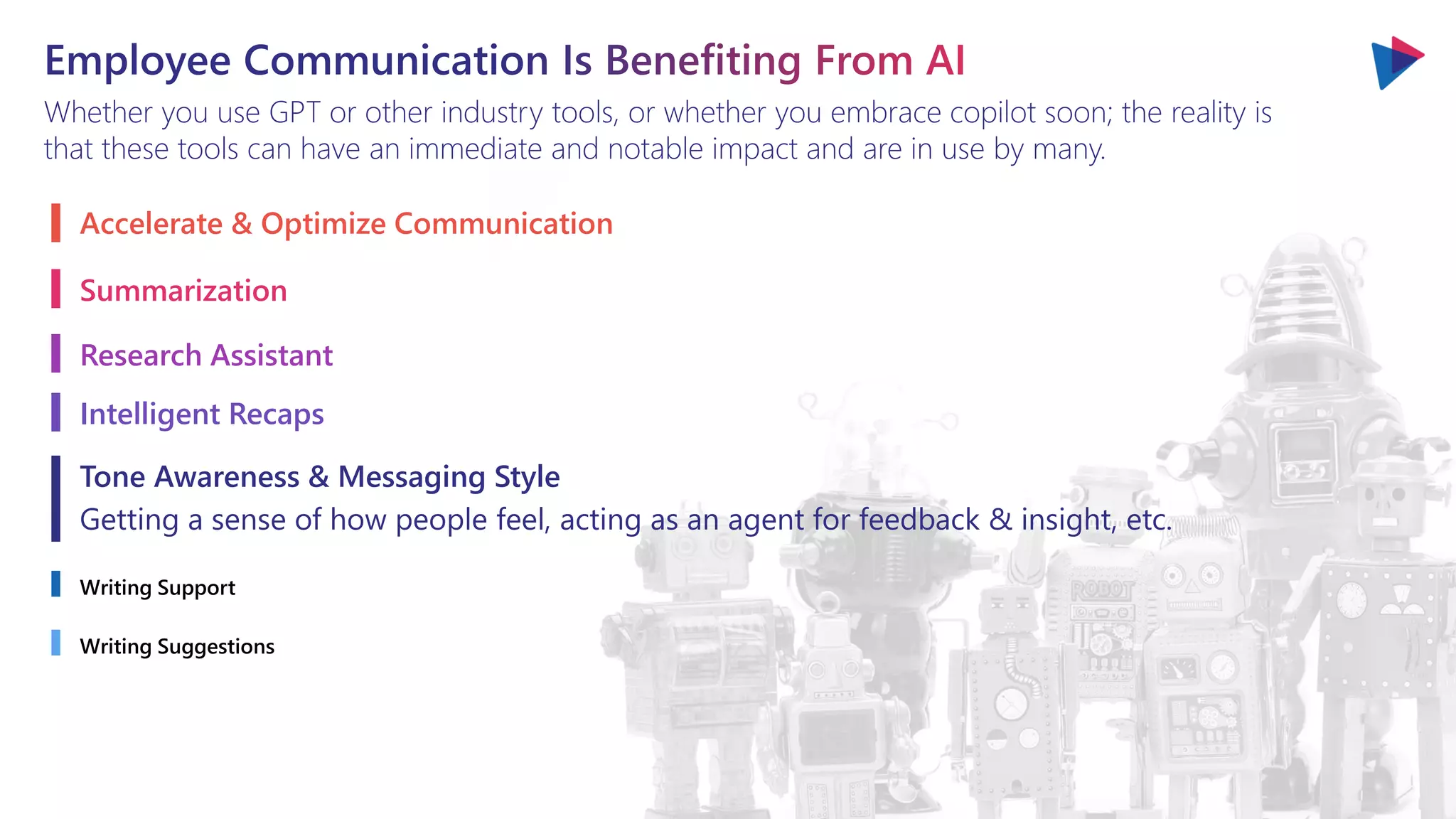 Whether you use GPT or other industry tools, or whether you embrace copilot soon; the reality is
that these tools can have an immediate and notable impact and are in use by many.
Accelerate & Optimize Communication
Summarization
Research Assistant
Intelligent Recaps
Tone Awareness & Messaging Style
Getting a sense of how people feel, acting as an agent for feedback & insight, etc.
Writing Support
Writing Suggestions
 