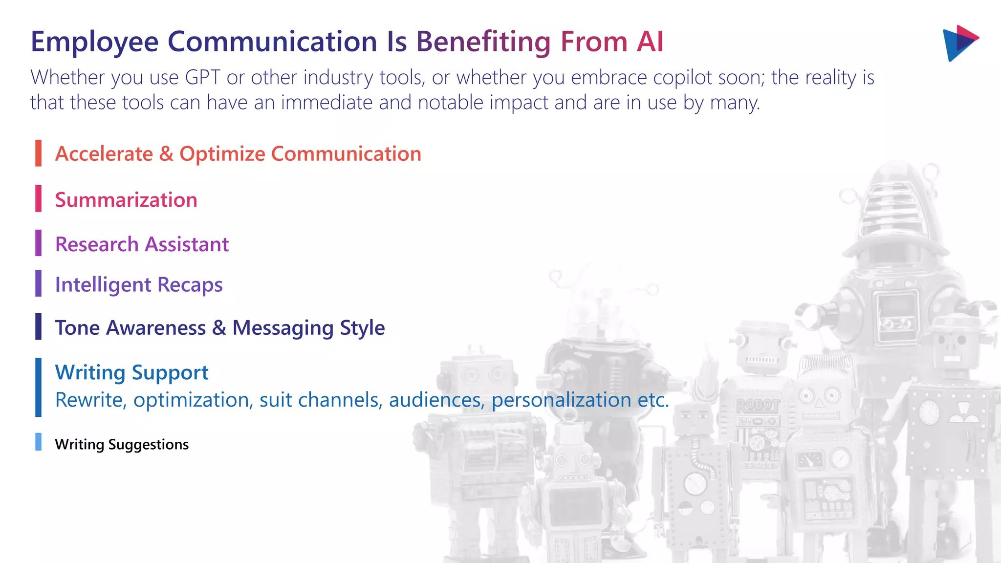 Whether you use GPT or other industry tools, or whether you embrace copilot soon; the reality is
that these tools can have an immediate and notable impact and are in use by many.
Accelerate & Optimize Communication
Summarization
Research Assistant
Intelligent Recaps
Tone Awareness & Messaging Style
Writing Support
Rewrite, optimization, suit channels, audiences, personalization etc.
Writing Suggestions
 