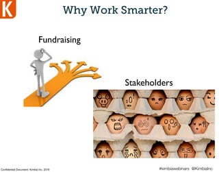 Fundraise Smarter Not Harder Amazing Home Deals Await - o4od60b