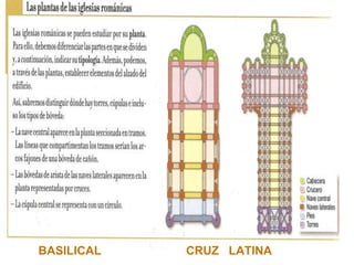 BASILICAL CRUZ  LATINA 