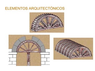 ELEMENTOS ARQUITECTÓNICOS 