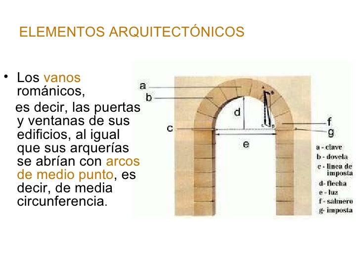 Arte RomáNico Arquitectura SM
