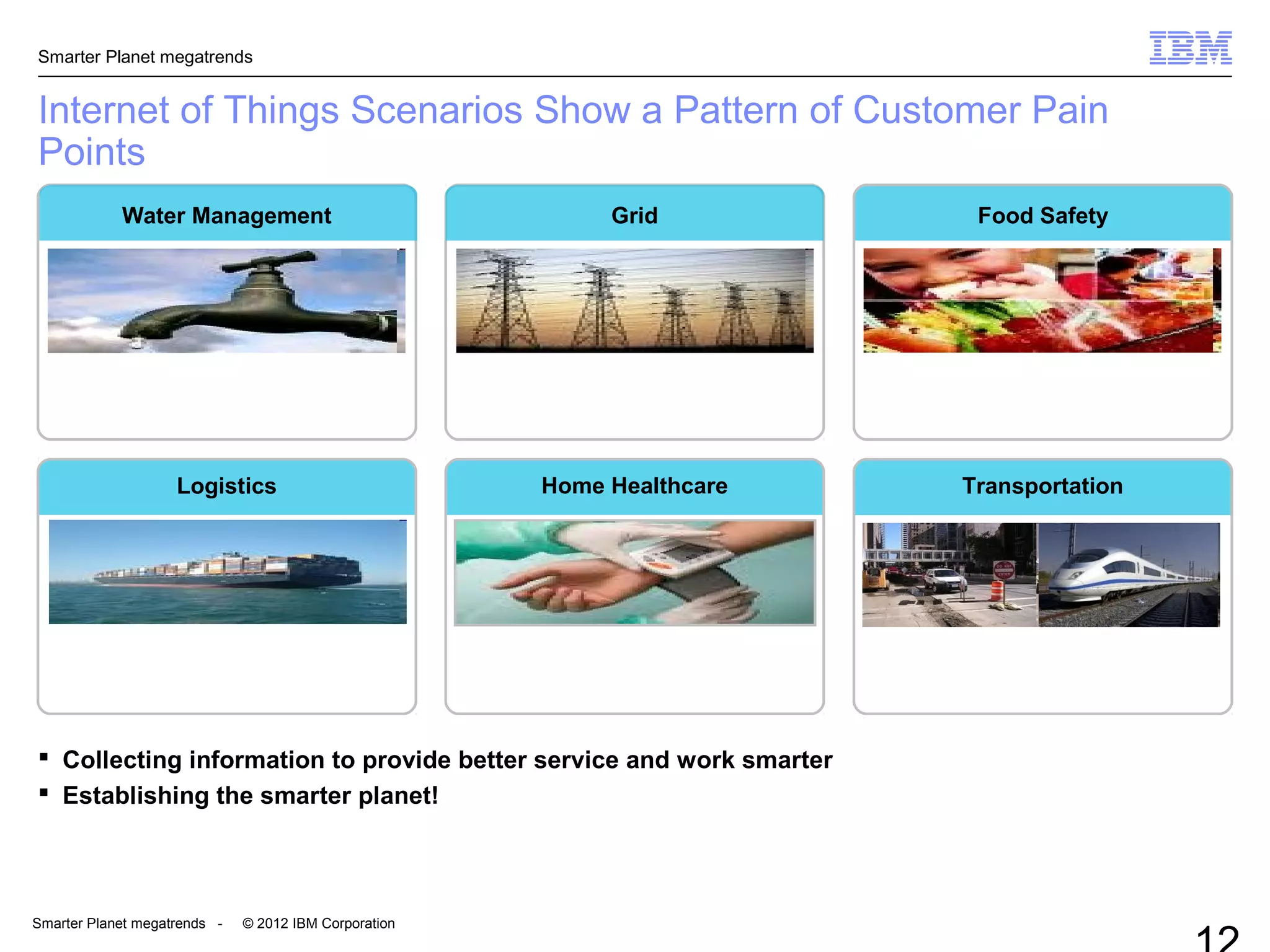 Smarter Planet megatrends
Smarter Planet megatrends - © 2012 IBM Corporation
Internet of Things Scenarios Show a Pattern of Customer Pain
Points
 Collecting information to provide better service and work smarter
 Establishing the smarter planet!
Food SafetyWater Management Grid
TransportationHome HealthcareLogistics
 