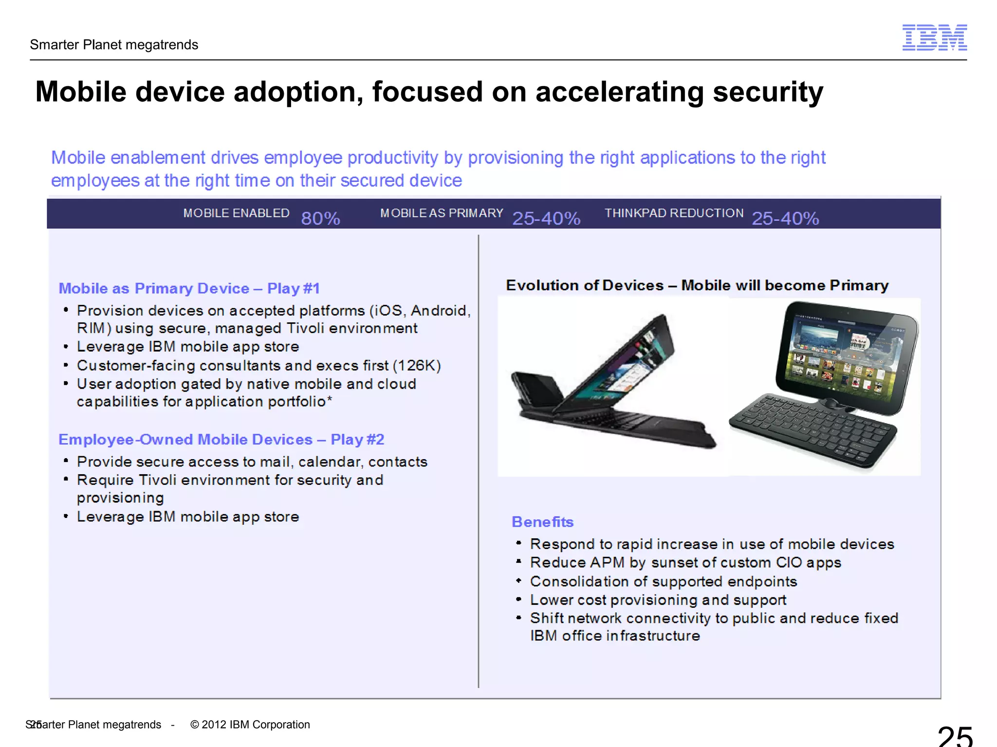 Smarter Planet megatrends
Smarter Planet megatrends - © 2012 IBM Corporation25
Mobile device adoption, focused on accelerating security
 