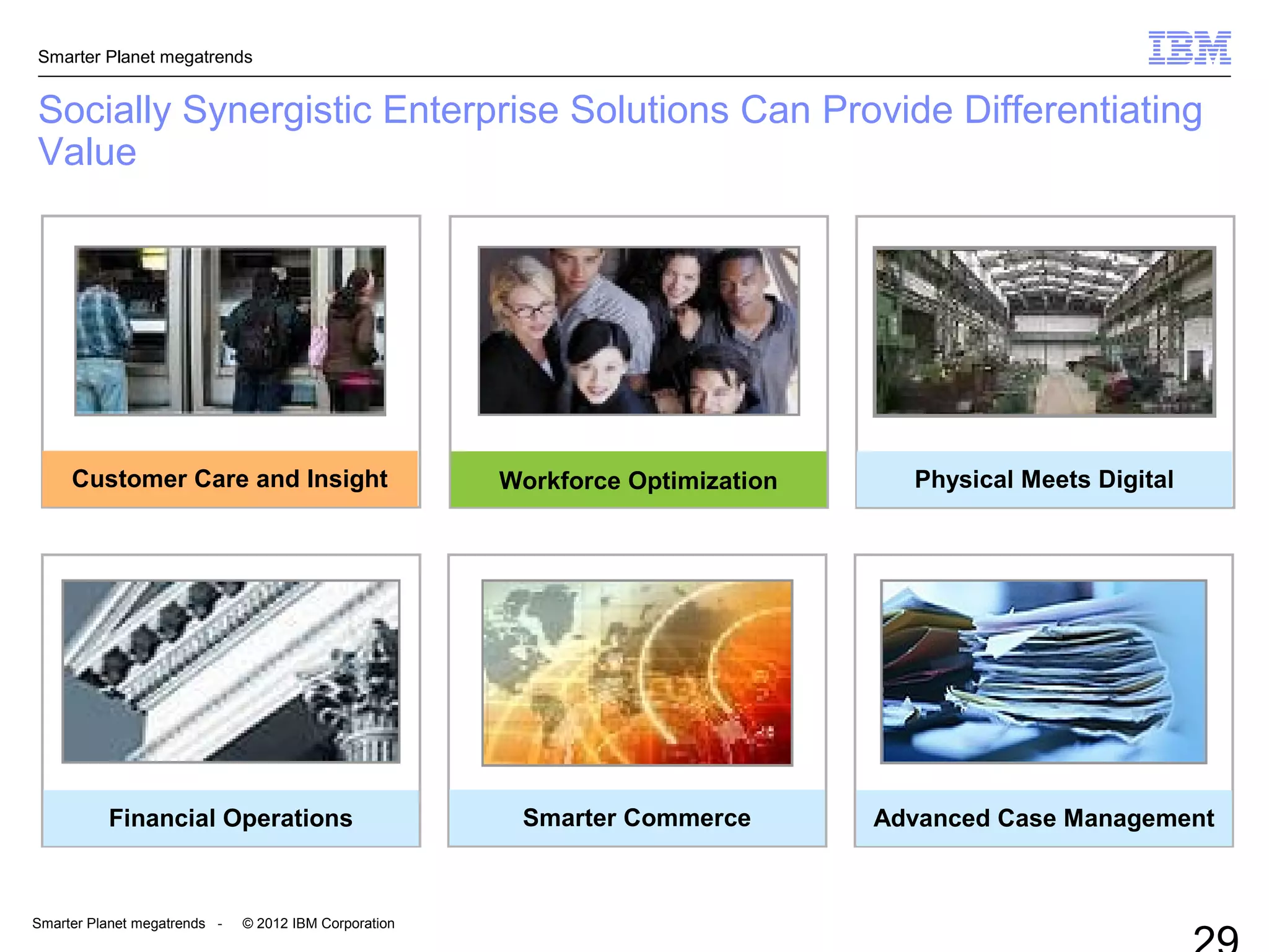 Smarter Planet megatrends
Smarter Planet megatrends - © 2012 IBM Corporation
Socially Synergistic Enterprise Solutions Can Provide Differentiating
Value
Physical Meets DigitalCustomer Care and Insight Workforce Optimization
Financial Operations Smarter Commerce Advanced Case Management
 