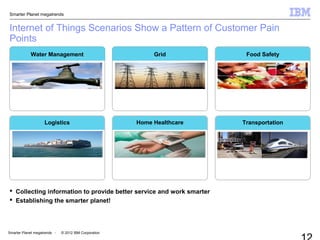 Smarter Planet megatrends
Smarter Planet megatrends - © 2012 IBM Corporation
Internet of Things Scenarios Show a Pattern of Customer Pain
Points
 Collecting information to provide better service and work smarter
 Establishing the smarter planet!
Food SafetyWater Management Grid
TransportationHome HealthcareLogistics
 