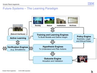 Smarter Planet megatrends
Smarter Planet megatrends - © 2012 IBM Corporation 8
Future Systems – The Learning Paradigm
Training and Learning Engines
To Build Models and Define Insight
Hypothesis Engines
To Understand and Plan Actions
Policy Engine
Business, Legal
and Ethical Rules
Verification Engines
(e.g. Simulations)
Active Learning
(Natural Interfaces)
Outcome Engine
Actuation and Validation
Society Nature Institutions Archives
 
