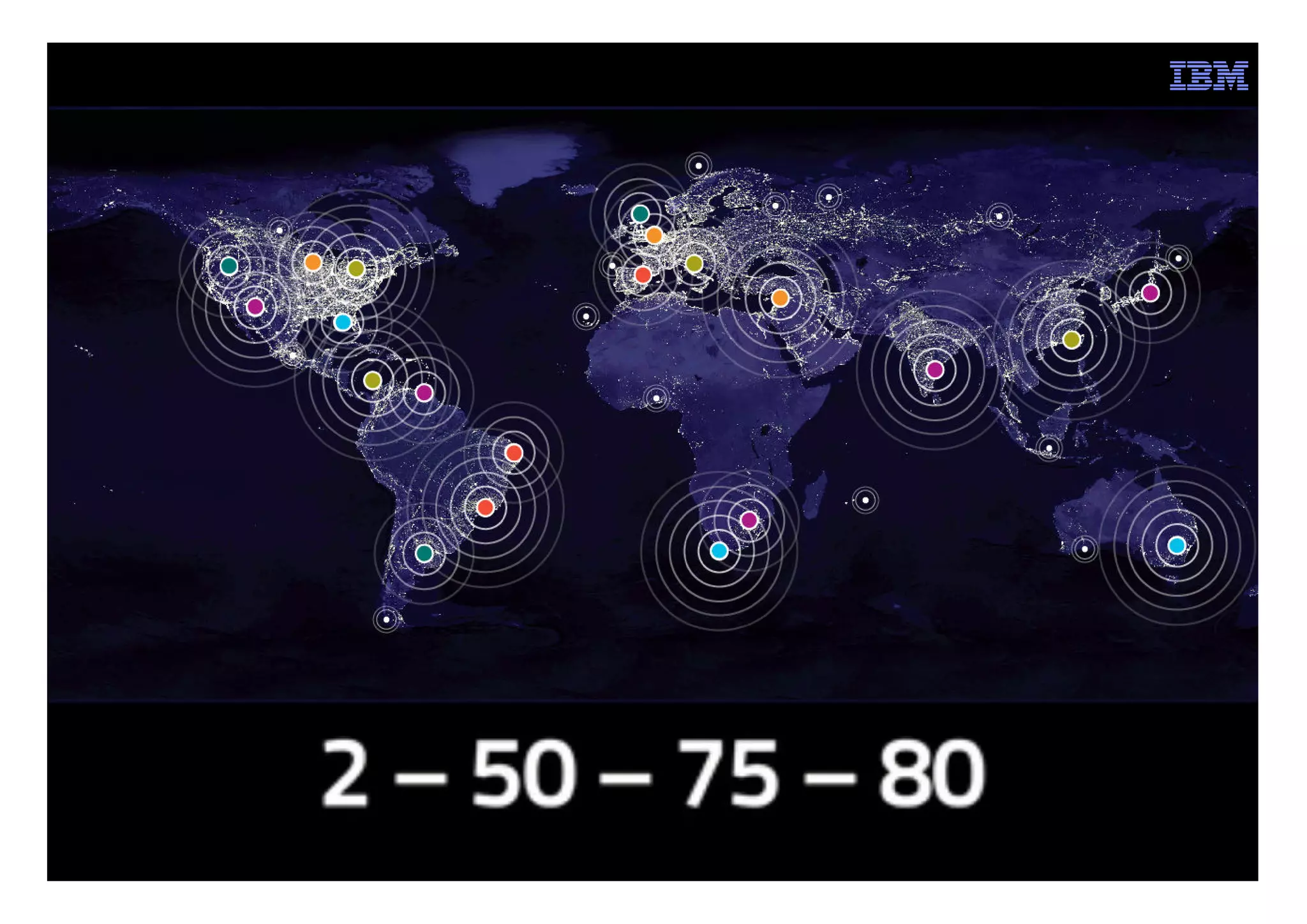 © 2010 IBM Corporation
 