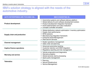 Building a smarter planet: Automotive


IBM’s solution strategy is aligned with the needs of the
automotive industry.

  AUTO ENTERPRISES ARE FOCUSED ON…                           IBM IS INVESTING IN…

                                           Automotive systems and software delivery platform
                                           Global delivery for joint software development centers
  Product development                      Product development integration framework
                                           PLM implementation and value realization
                                           Complex controller simulation
                                           Global distribution network optimization / inventory optimization
                                           Supply chain performance
  Supply chain and production              RFID solutions
                                           Manufacturing integration framework
                                           Enterprise Asset Management
                                           Plant launch services

  Channel management                     Dealer operations management
                                         Sales order and planning
                                         Advanced automotive banking
  Captive finance operations             Customer retention and OEM integration
                                         Regulatory reporting and risk management
                                           Vehicle prognostics and diagnostics
  Warranty and service                     Warranty analytics
                                           Global warranty claims processing
                                           Spare parts management
                                         Planning
  Telematics
                                         Secure Infrastructure
                                         Service Management
                                                                                                  © 2010 IBM Corporation
 