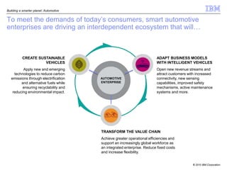 Building a smarter planet: Automotive


To meet the demands of today’s consumers, smart automotive
enterprises are driving an interdependent ecosystem that will…



          CREATE SUSTAINABLE                                             ADAPT BUSINESS MODELS
                    VEHICLES                                             WITH INTELLIGENT VEHICLES
          Apply new and emerging                                         Open new revenue streams and
     technologies to reduce carbon                                       attract customers with increased
   emissions through electrification    AUTOMOTIVE                       connectivity, new sensing
         and alternative fuels while    ENTERPRISE                       capabilities, improved safety
          ensuring recyclability and                                     mechanisms, active maintenance
    reducing environmental impact.                                       systems and more.




                                        TRANSFORM THE VALUE CHAIN
                                        Achieve greater operational efficiencies and
                                        support an increasingly global workforce as
                                        an integrated enterprise. Reduce fixed costs
                                        and increase flexibility.


                                                                                             © 2010 IBM Corporation
 