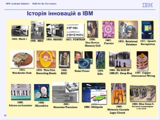 IBM Academic Initiative   Skills for the 21st century   ”


                     Історія інновацій в IBM




28           ...