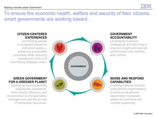 Building a smarter planet: Government


To ensure the economic health, welfare and security of their citizens,
smart governments are working toward…


         CITIZEN-CENTERED                            GOVERNMENT
               EXPERIENCES                           ACCOUNTABILITY
            Connecting people                        Leveraging business
         to programs based on                        intelligence and planning to
             individual needs—                       improve insight and elevate
         achieving sustainable                       performance with visibility
      outcomes while reducing                        and control.
          operational costs and
     maximizing taxpayer value.
                                        GOVERNMENT




       GREEN GOVERNMENT                              SENSE AND RESPOND
   FOR A GREENER PLANET                              CAPABILITIES
     Deploying environmentally                       Enabling defense and law
         responsible operations,                     enforcement organizations
     from energy efficiency and                      to achieve situational
  conservation to transportation                     awareness, increased
   management and the pursuit                        speed of command and
        of renewable resources.                      combat superiority.


                                                                      © 2009 IBM Corporation
 