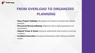 Smarter Planning Starts with Project Prioritization Software.docx