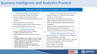 Business Intelligence and Analytics Practice
Business Intelligence and Analytics Services
Analytics Strategy and Assessmen...