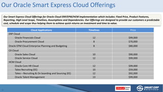 Our Oracle Smart Express Cloud Offerings
Cloud Applications Timelines Price
ERP Cloud
Oracle Financials Cloud 12 $99,000
O...