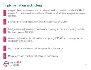 About Smart ERP Projects | PPTX