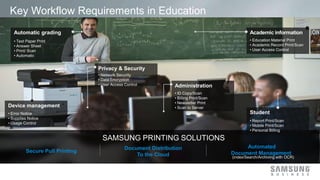 Key Workflow Requirements in Education 
 