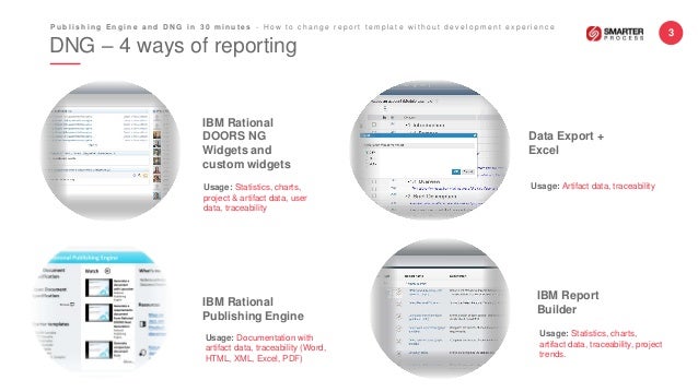 agile ibm souschef
