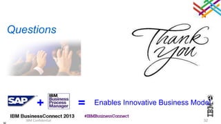 32
IBM Confidential 32
32
Questions
+ = Enables Innovative Business Model
 