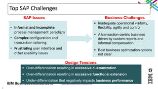 7
Top SAP Challenges
• Informal and incomplete
process management paradigm
• Complex configuration and
transaction tailoring
• Frustrating user interface and
other usability issues
 Inadequate operational visibility,
flexibility, agility and control
 A transaction-centric business
driven by custom reports and
informal compensation
 Best business optimization options
not clear
 Over-differentiation resulting in excessive customization
 Over-differentiation resulting in excessive functional extension
 Under-differentiation that negatively impacts business performance
SAP Issues Business Challenges
Design Tensions
 