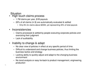 Situation
• High touch claims process
– 1.7M claims per year, $1B payouts
– 22% of all claims (in $) are automatically evaluated & settled
• Only 8% for claims above $2500, yet representing 40% of total payouts

• Inconsistencies
– Claims processed & settled by people executing corporate policies and
exercising their judgment
– Lack of auditability

• Inability to change & adapt

15
15

– No clear view of policies in effect at any specific period of time.
– Difficult to understand and change business policies, thus limiting the
business tactics and strategy
– Lacking ability to quickly adjust and adapt to the changing business
environment
– No trend analysis or easy tie-back to product management, engineering,
production

 