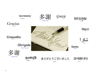Grazie
Italian

Traditional Chinese

Thai

Gracias
Spanish

Merci
French

Russian

Arabic

Obrigado

Danke

Brazilian Portuguese

German

Simplified Chinese

Japanese

20

Korean

 