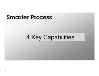 4 Key Capabilities

9

 