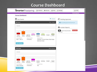 Faculty Dashboard
Course Dashboard
 