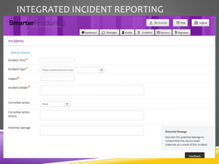 INTEGRATED INCIDENT REPORTING
 