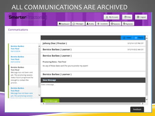 ALL COMMUNICATIONS ARE ARCHIVED
 