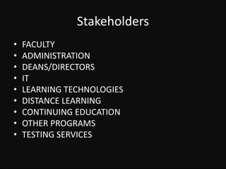 Stakeholders
• FACULTY
• ADMINISTRATION
• DEANS/DIRECTORS
• IT
• LEARNING TECHNOLOGIES
• DISTANCE LEARNING
• CONTINUING EDUCATION
• OTHER PROGRAMS
• TESTING SERVICES
 