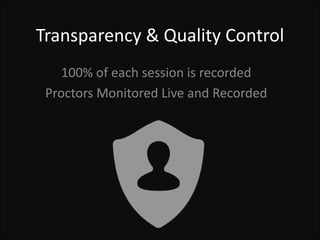 Transparency & Quality Control
100% of each session is recorded
Proctors Monitored Live and Recorded
 
