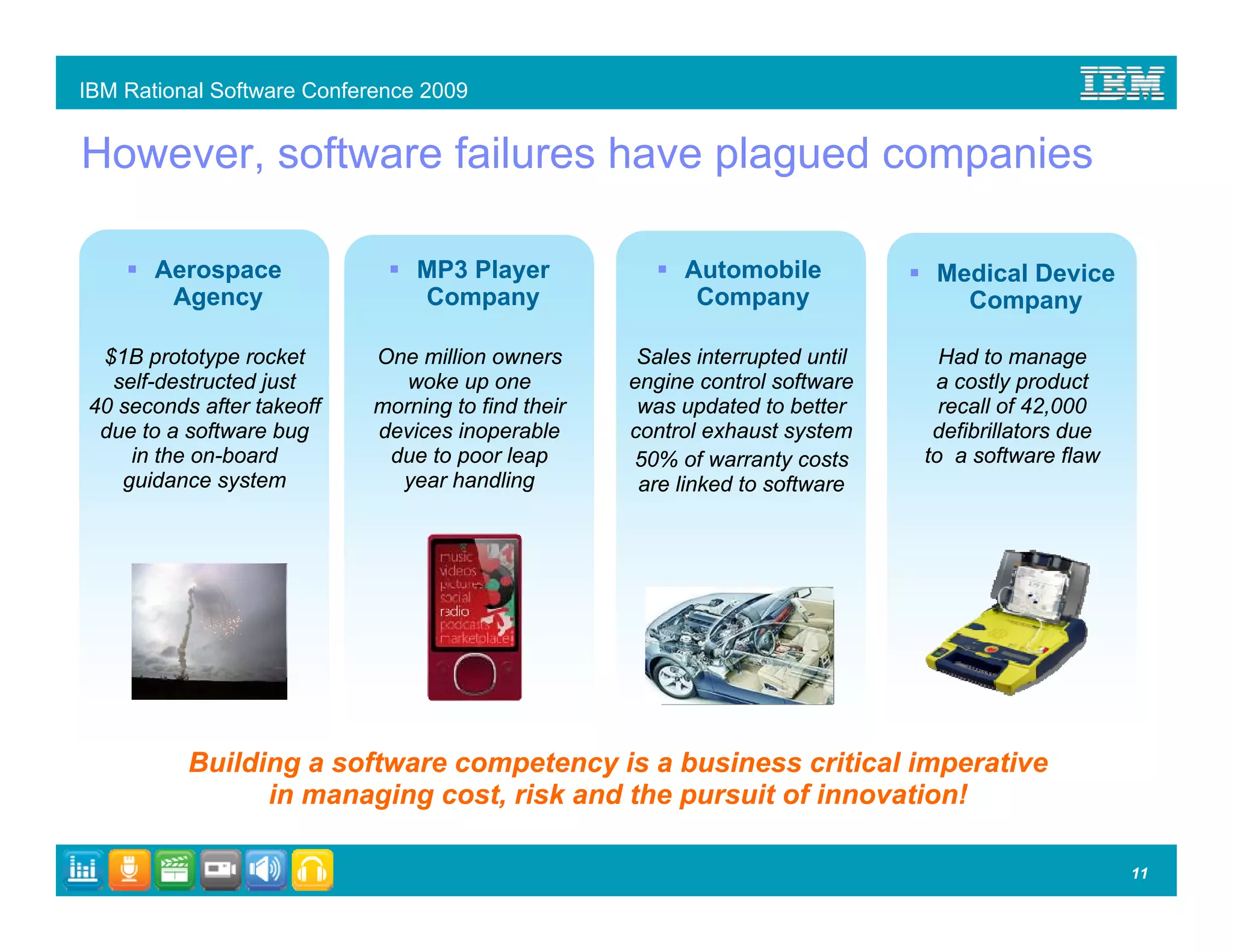 IBM Rational Software Conference 2009


However, software failures have plagued companies

       Aerospace                MP3 Player              Automobile             Medical Device
        Agency                  Company                  Company                 Company

 $1B prototype rocket      One million owners       Sales interrupted until     Had to manage
  self-destructed just        woke up one          engine control software     a costly product
40 seconds after takeoff   morning to find their    was updated to better       recall of 42,000
 due to a software bug     devices inoperable      control exhaust system      defibrillators due
    in the on-board         due to poor leap       50% of warranty costs      to a software flaw
   guidance system           year handling          are linked to software




          Building a software competency is a business critical imperative
                in managing cost, risk and the pursuit of innovation!

                                                                                                    11
 