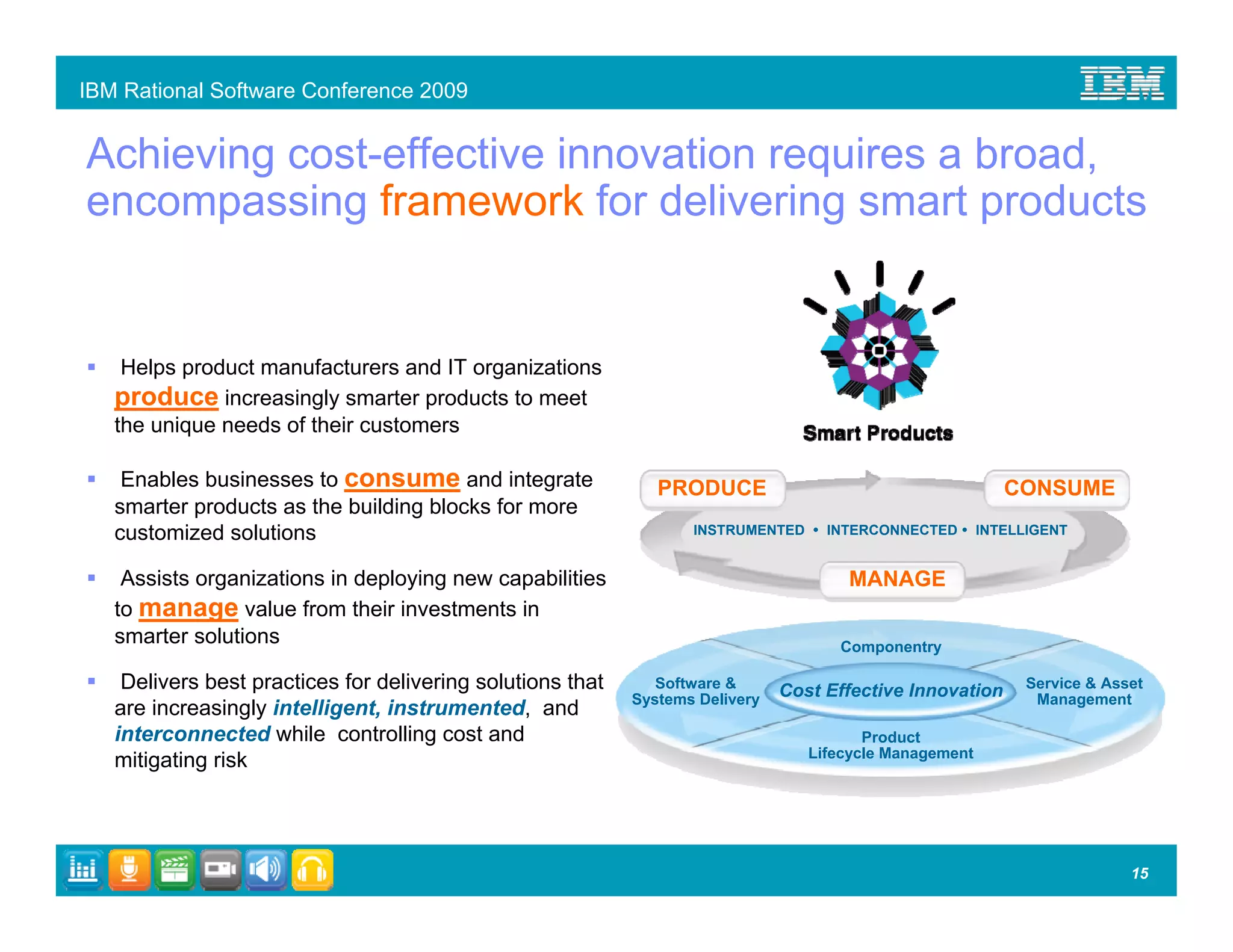 IBM Rational Software Conference 2009


Achieving cost-effective innovation requires a broad,
encompassing framework for delivering smart products


    Helps product manufacturers and IT organizations
   produce increasingly smarter products to meet
   the unique needs of their customers

    Enables businesses to consume and integrate                PRODUCE                                      CONSUME
   smarter products as the building blocks for more
   customized solutions                                            INSTRUMENTED     INTERCONNECTED       INTELLIGENT


    Assists organizations in deploying new capabilities                               MANAGE
   to manage value from their investments in
   smarter solutions                                                                 Componentry

    Delivers best practices for delivering solutions that      Software &
                                                                               Cost Effective Innovation      Service & Asset
                                                            Systems Delivery                                   Management
   are increasingly intelligent, instrumented, and
   interconnected while controlling cost and                                             Product
                                                                                  Lifecycle Management
   mitigating risk




                                                                                                                           15
 