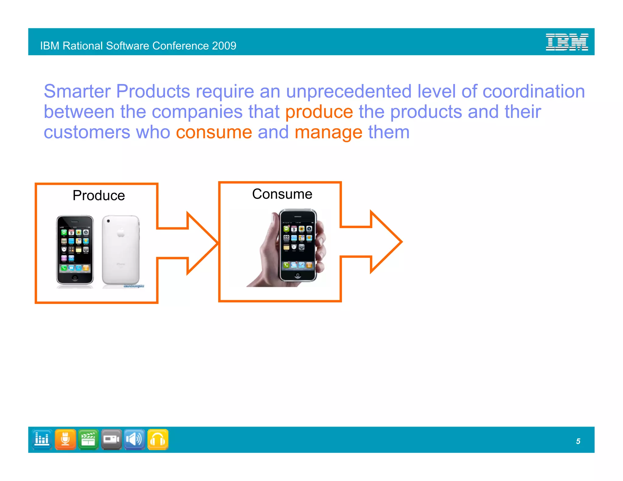 IBM Rational Software Conference 2009



Smarter Products require an unprecedented level of coordination
between the companies that produce the products and their
customers who consume and manage them


      Produce                           Consume




                                                             5
 