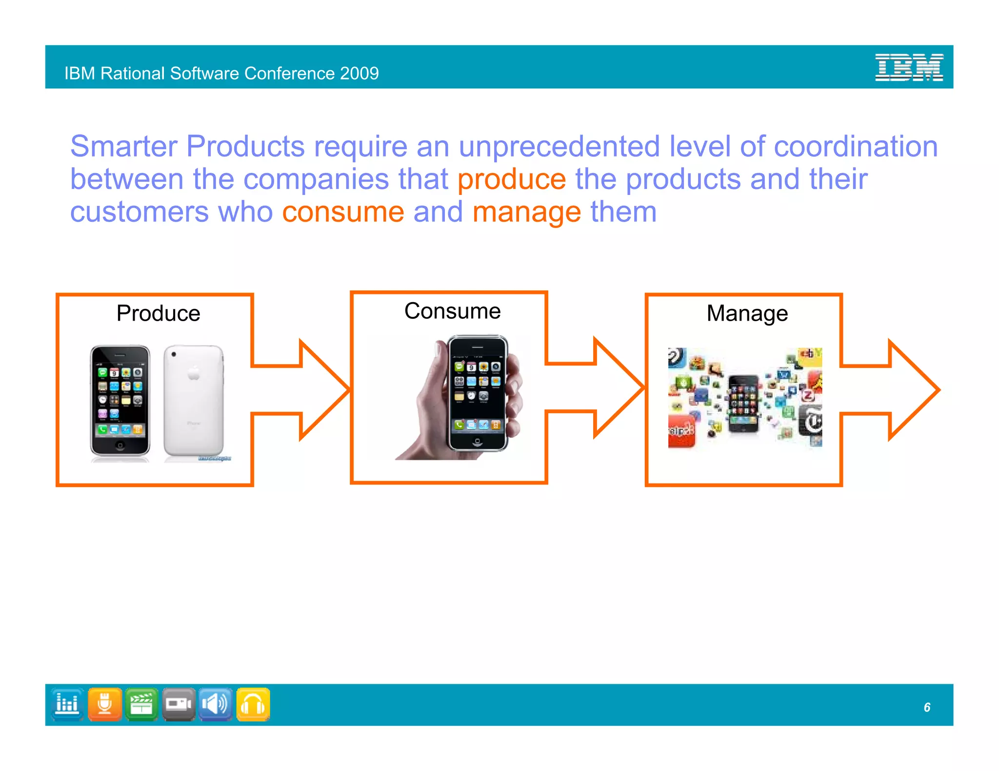 IBM Rational Software Conference 2009



Smarter Products require an unprecedented level of coordination
between the companies that produce the products and their
customers who consume and manage them


      Produce                           Consume   Manage




                                                             6
 