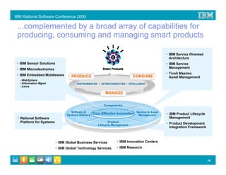 IBM Rational Software Conference 2009

 ...complemented by a broad array of capabilities for
 producing, consuming and managing smart products

                                                                                                 IBM Service Oriented
                                                                                                 Architecture
  IBM Sensor Solutions                                                                           IBM Service
  IBM Microelectronics                                                                           Management

  IBM Embedded Middleware                                                                        Tivoli Maximo
                                 PRODUCE                                    CONSUME              Asset Management
  - WebSphere
  - Information Mgmt.               INSTRUMENTED     INTERCONNECTED       INTELLIGENT
  - Lotus

                                                       MANAGE


                                                      Componentry

                                 Software &                                    Service & Asset
                              Systems Delivery Cost Effective Innovation        Management       IBM Product Lifecycle
   Rational Software                                                                             Management
   Platform for Systems                                   Product
                                                                                                 Product Development
                                                   Lifecycle Management
                                                                                                 Integration Framework



                          IBM Global Business Services           IBM Innovation Centers
                          IBM Global Technology Services         IBM Research


                                                                                                                         16
 