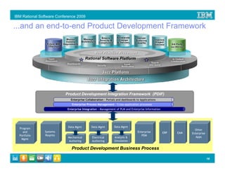 IBM Rational Software Conference 2009

...and an end-to-end Product Development Framework


                                        Rational Software Platform




                          Product Development Integration Framework (PDIF)
                             Enterprise Collaboration - Portals and dashboards to Applications
                              Enterprise Process Management – Cross-application processes
                           Enterprise Integration - Management of PLM and Enterprise Information




                            Data Mgmt       Data Mgmt         Data Mgmt
  Program                                                                                                        Other
    and        Systems                                                          Enterprise         ERP   EAM   Enterprise
  Portfolio    Reqmts                                                              PDM
                           Mechanical        Electrical       Analysis &                                         Apps
   Mgmt
                           Authoring         Authoring        Simulation

                              Product Development Business Process

                                                                                                                            18
 