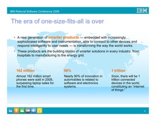 IBM Rational Software Conference 2009


The era of one-size-fits-all is over

     A new generation of smarter products — embedded with increasingly
     sophisticated software and instrumentation, able to connect to other devices and
     respond intelligently to user needs — is transforming the way the world works.
     These products are the building blocks of smarter solutions in every industry, from
     hospitals to manufacturing to the energy grid.



    162 million                         90%                           1 trillion
    Almost 162 million smart            Nearly 90% of innovation in   Soon, there will be 1
    phones were sold in 2008,           automobiles is related to     trillion connected
    surpassing laptop sales for         software and electronics      devices in the world,
    the first time.                     systems.                      constituting an “internet
                                                                      of things.”




                                                                                              3
 
